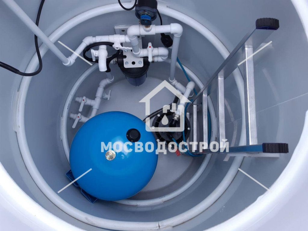 Обвязка и монтаж автоматики