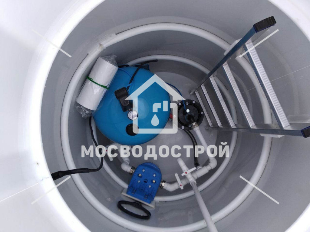 Скважина с кессоном в д. мартьянково
