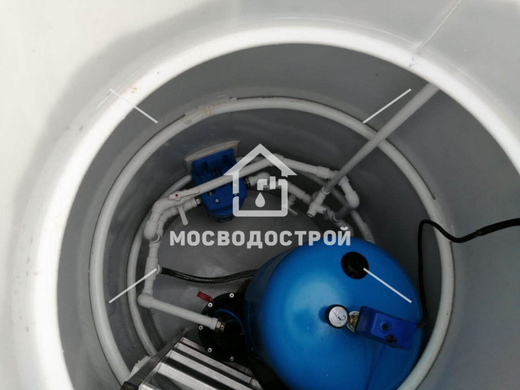 Скважина с кессоном в кп панорамы (4)