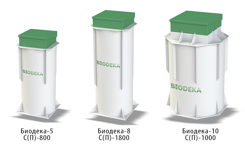 http://Biodeka%20modeli%20копия